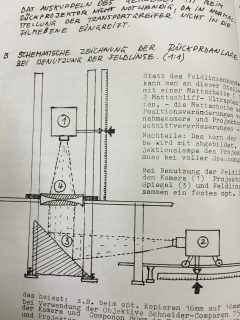 crass-animation-stand-manual